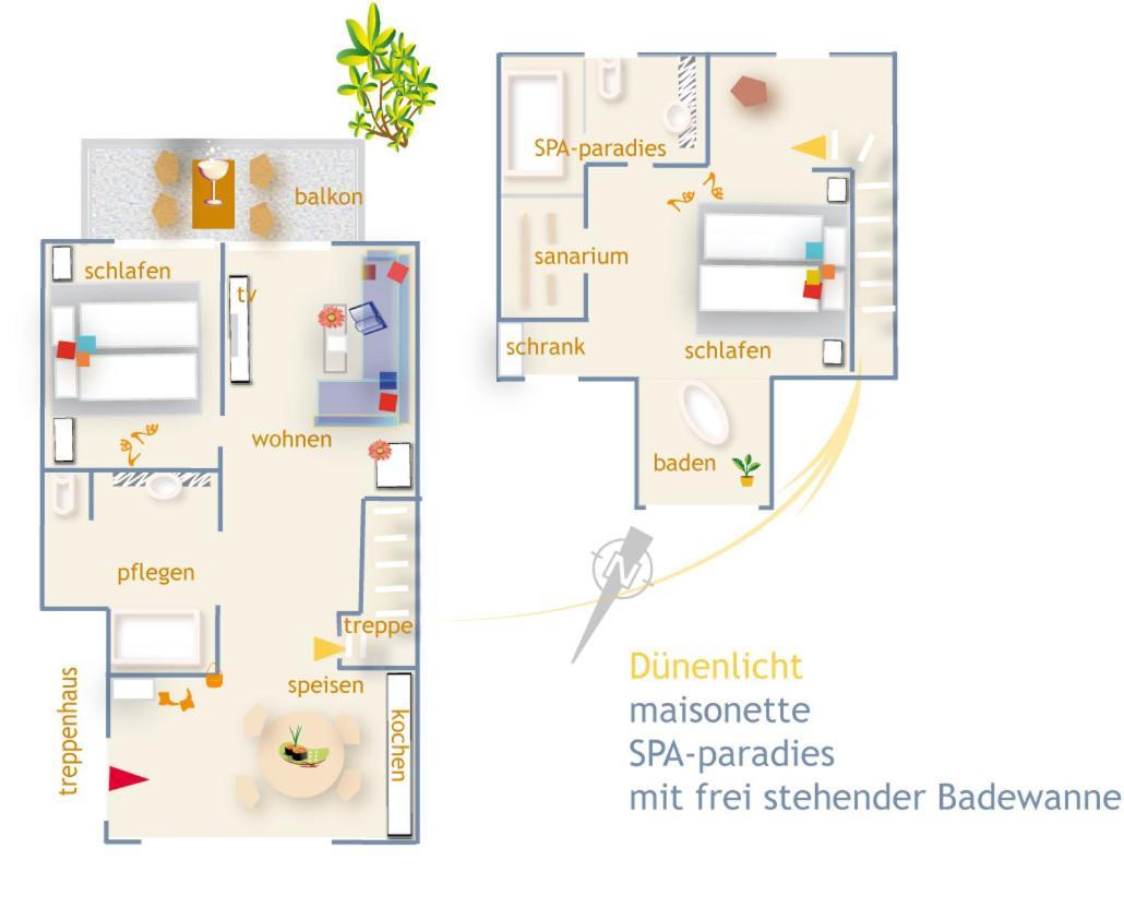 De Luxe Maisonette Duenenlicht Apartment